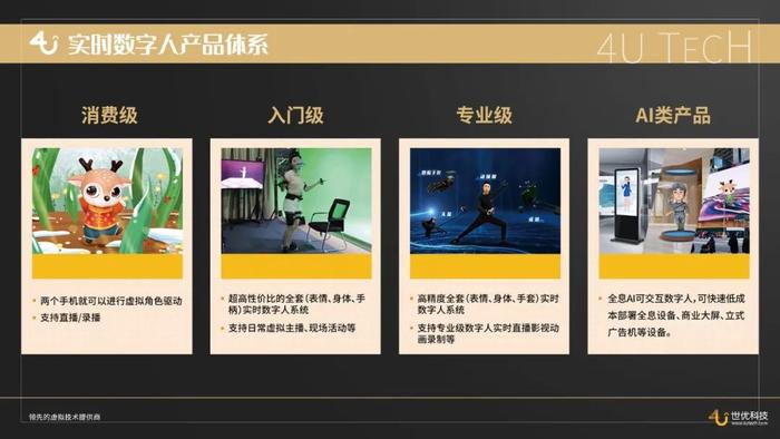 世優科技虛擬數字人技術 企業品牌布局虛擬形象賽道與數字廣告制作的新引擎